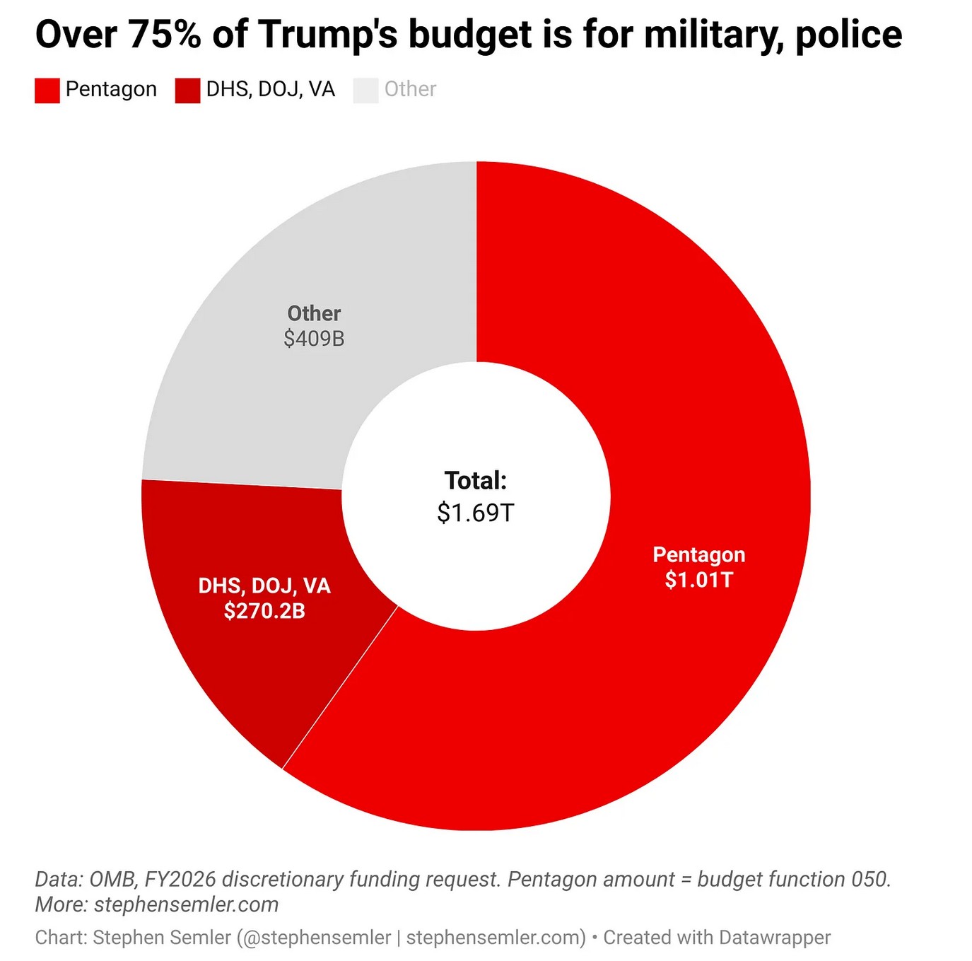 budget.jpg
